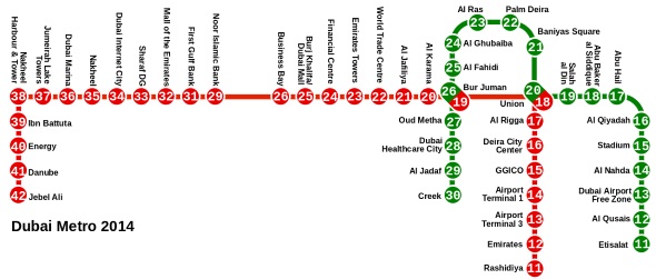 Netz Dubai Metro (Plan)